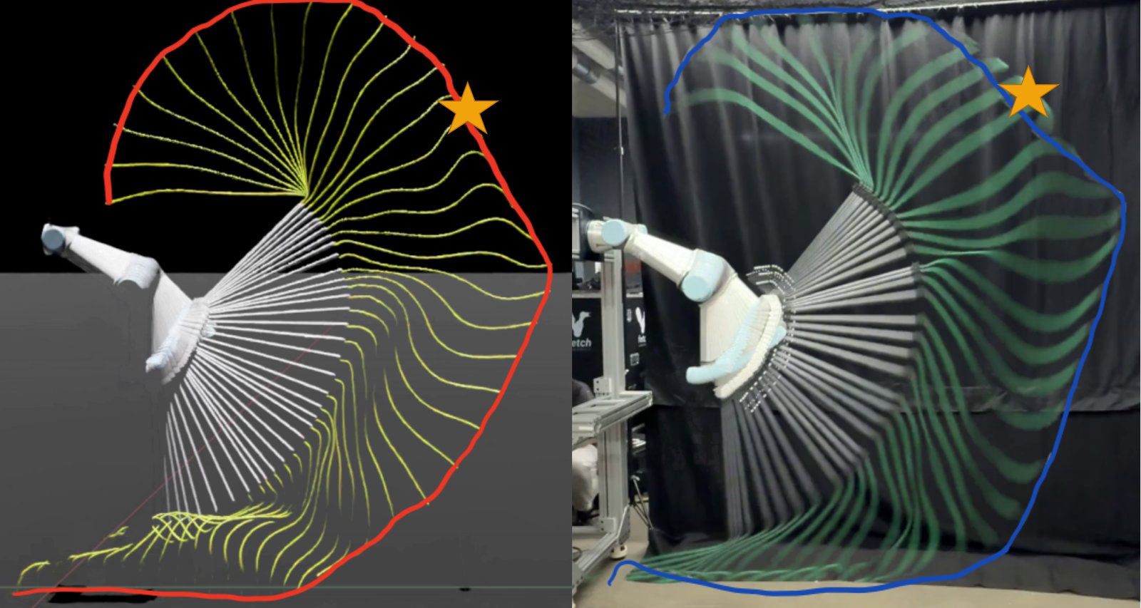 Goal-conditioned dynamic rope manipulation